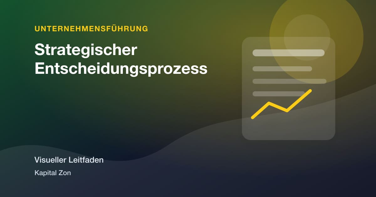Strategischer Entscheidungsprozess