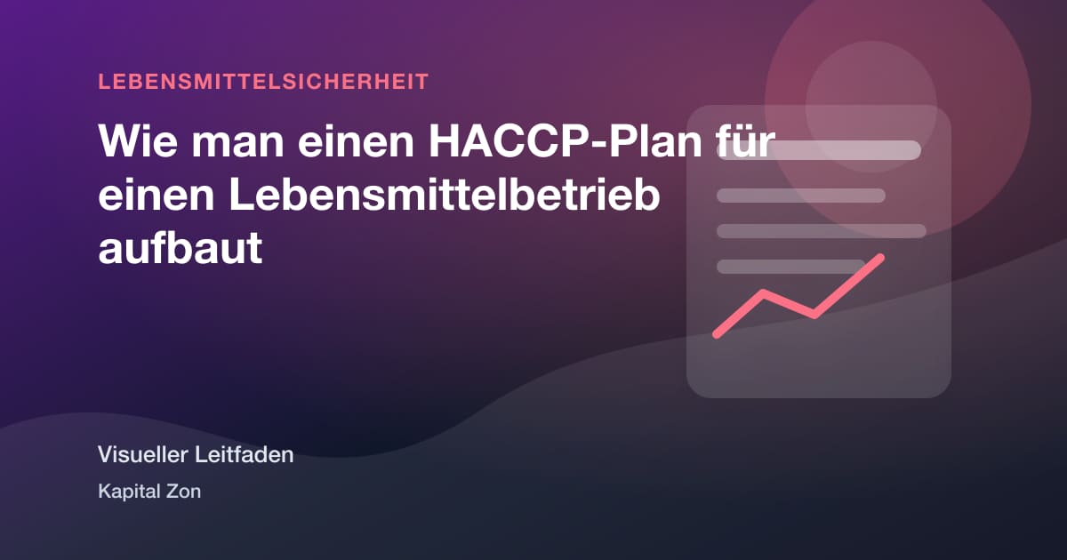 Wie man einen HACCP-Plan für einen Lebensmittelbetrieb aufbaut