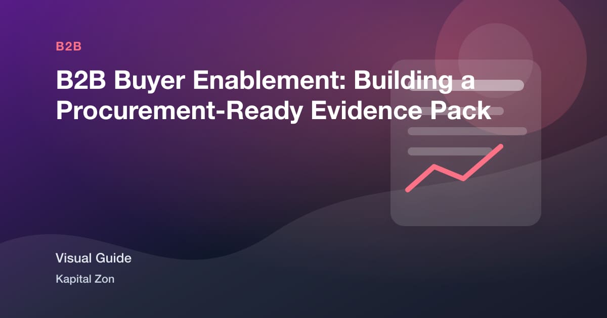 B2B Buyer Enablement: Building a Procurement-Ready Evidence Pack