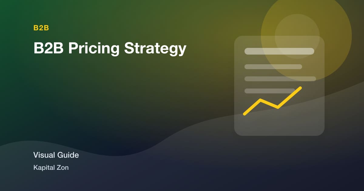 B2B Pricing Strategy