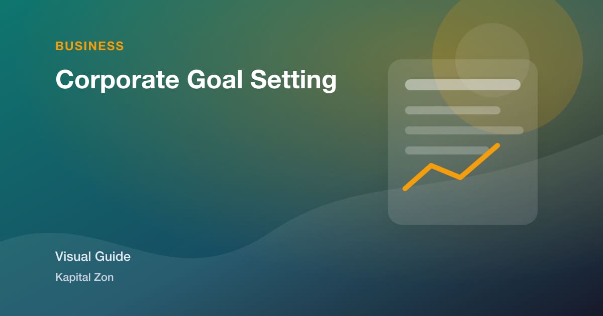Corporate Goal Setting