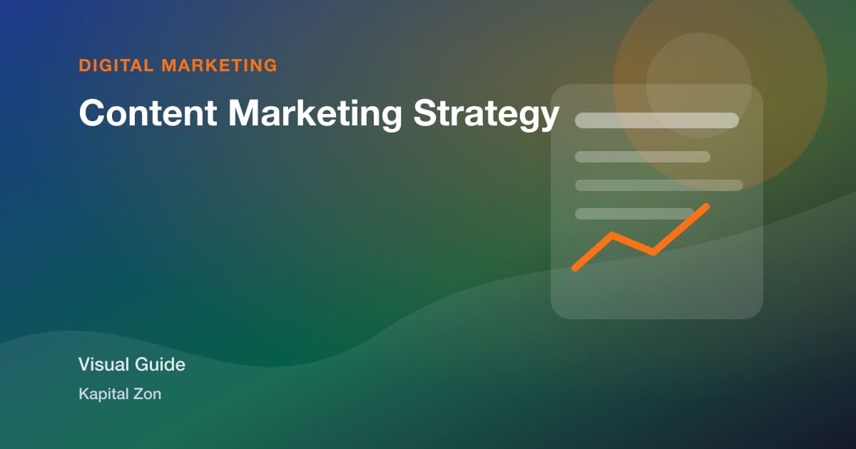 Content Marketing Strategy