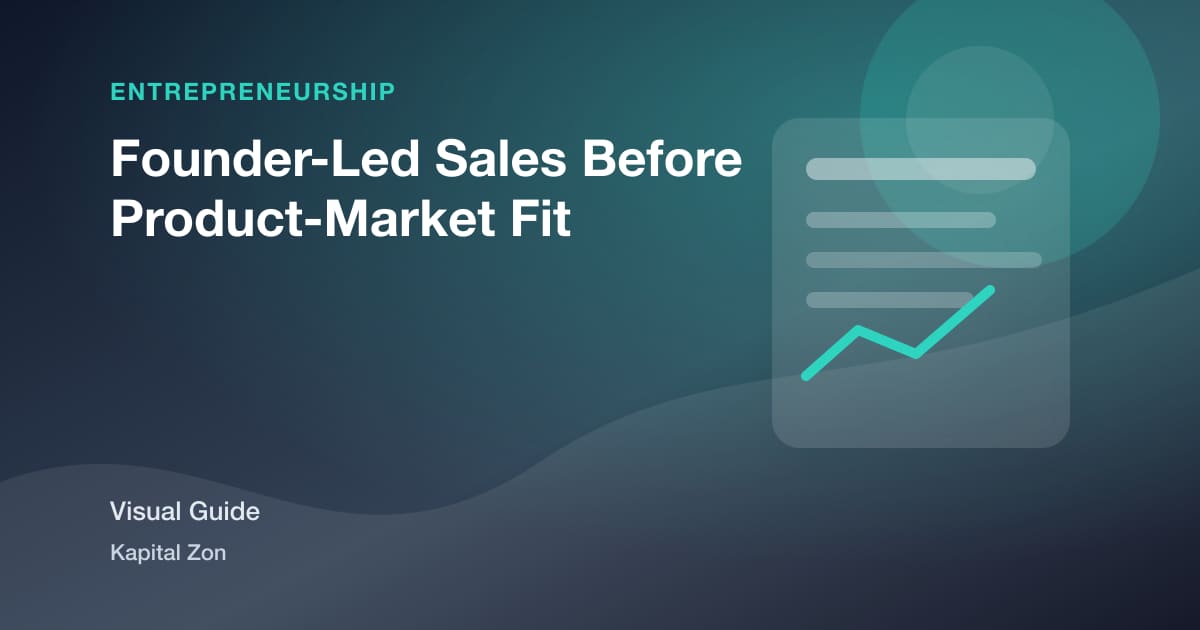 Founder-Led Sales Before Product-Market Fit