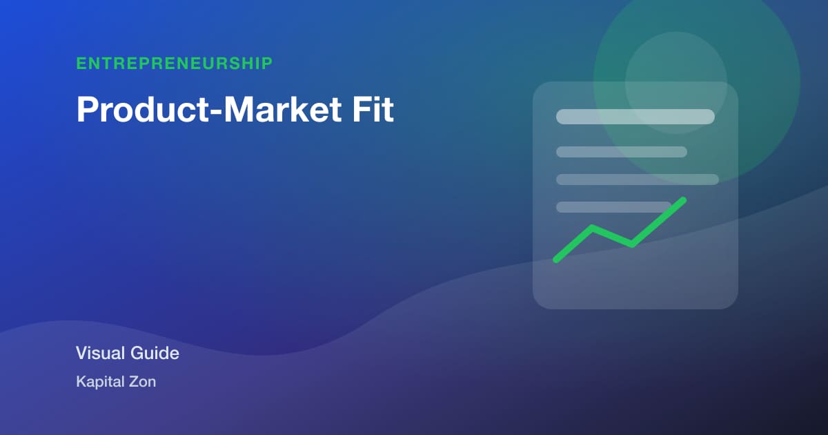 Product-Market Fit