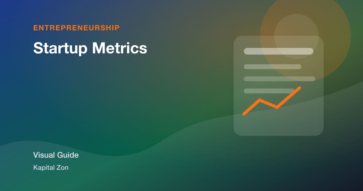 Startup Metrics