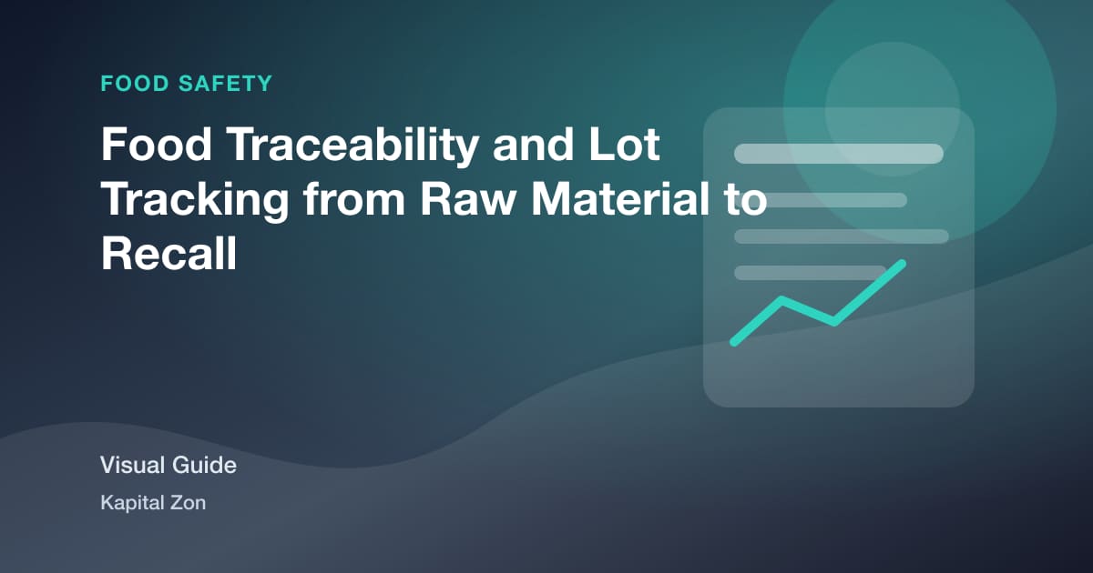 Food Traceability and Lot Tracking from Raw Material to Recall