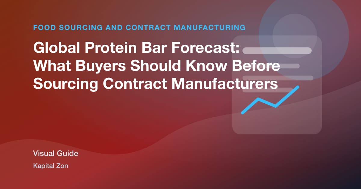 Global Protein Bar Forecast: What Buyers Should Know Before Sourcing Contract Manufacturers