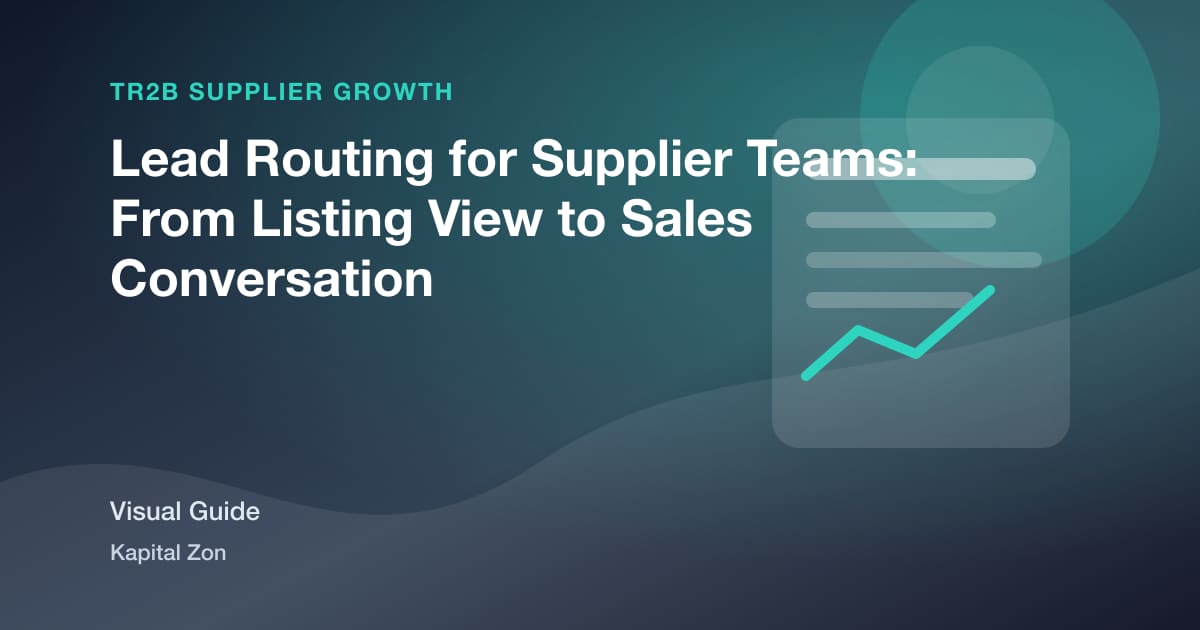 Lead Routing for Supplier Teams: From Listing View to Sales Conversation