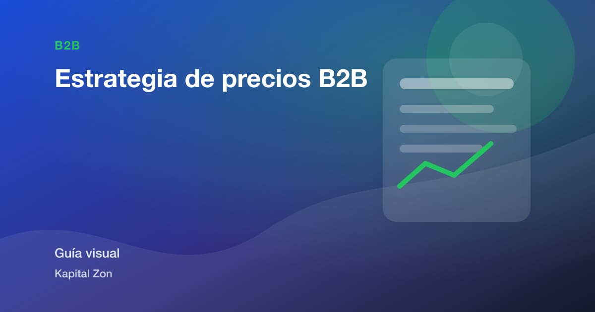 Estrategia de precios B2B