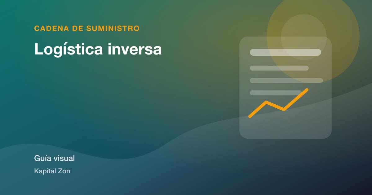 Logística inversa