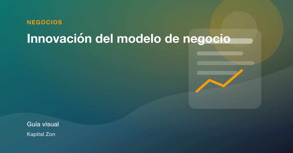 Innovación del modelo de negocio