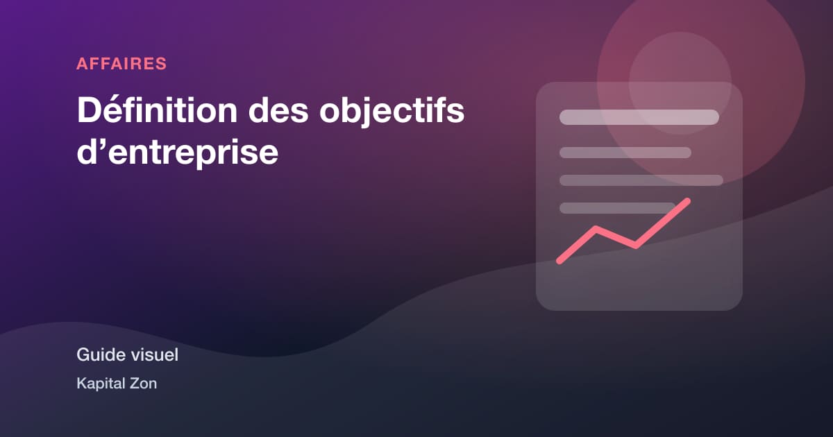 Définition des objectifs d’entreprise