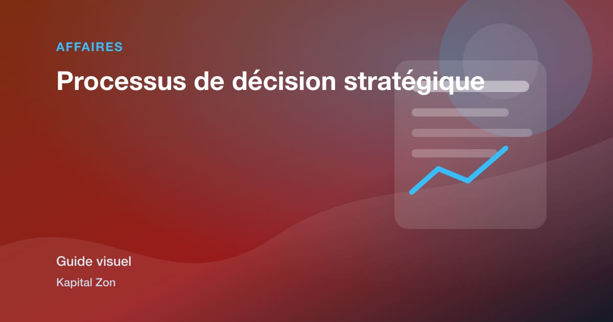 Processus de décision stratégique