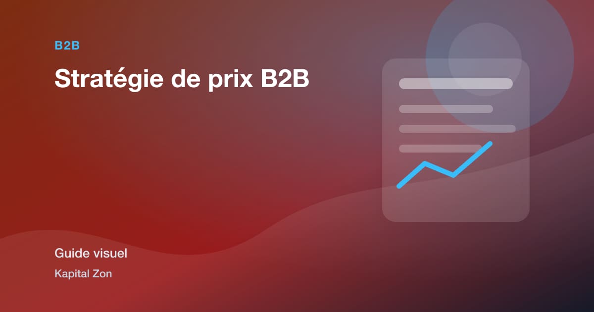 Stratégie de prix B2B