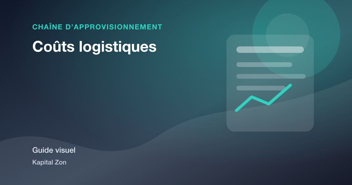 Coûts logistiques