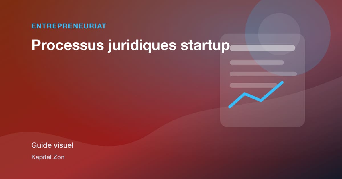 Processus Juridiques Startup