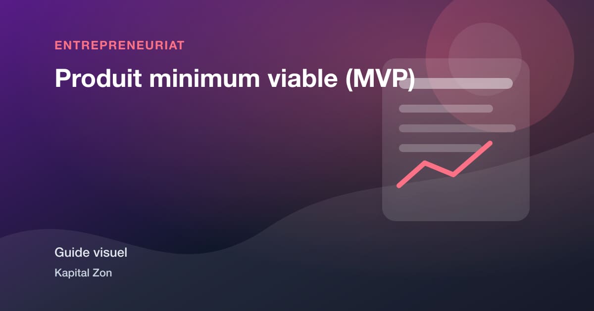 Produit minimum viable (MVP)