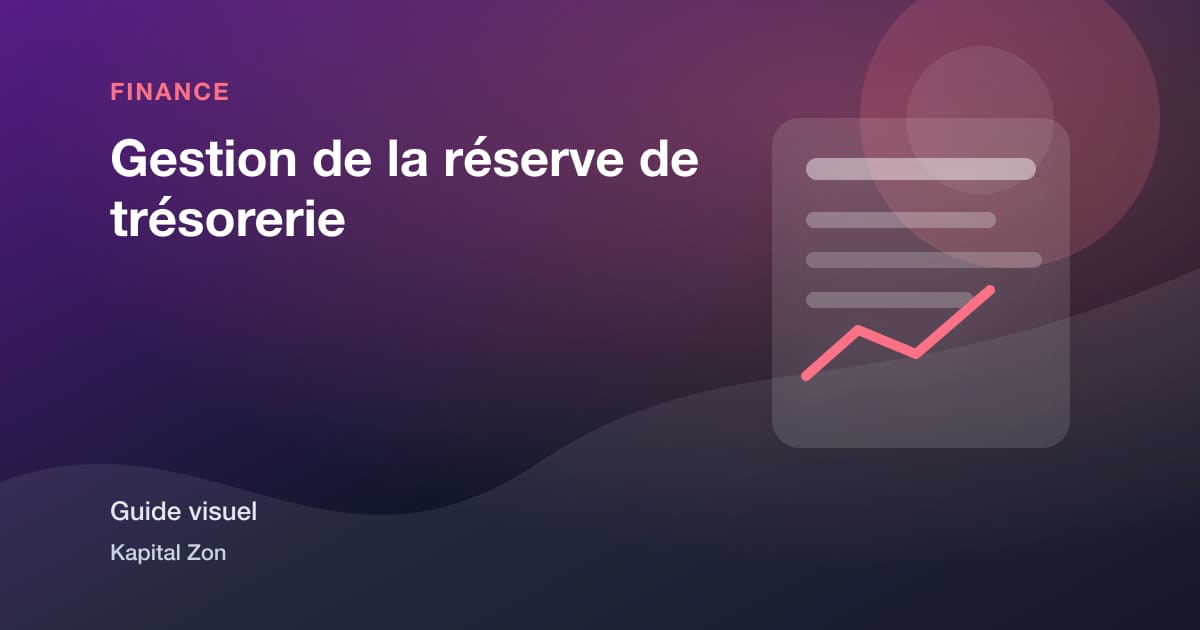 Gestion de la réserve de trésorerie