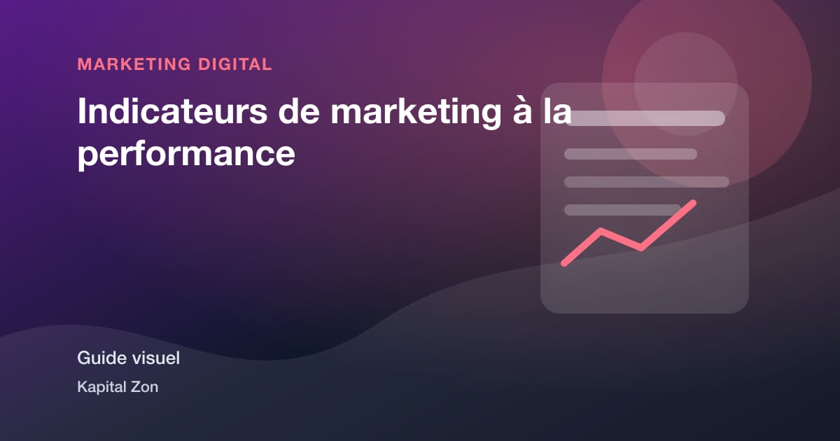 Indicateurs de marketing à la performance