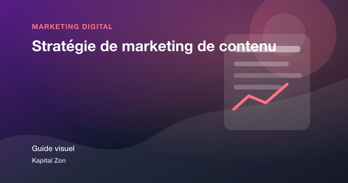 Stratégie de marketing de contenu