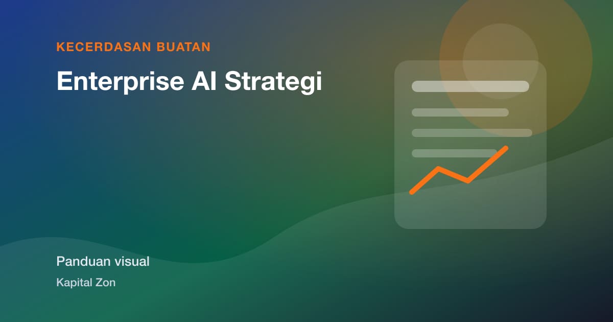 Enterprise AI Strategi