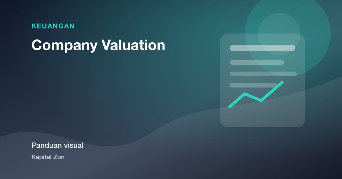 Company Valuation