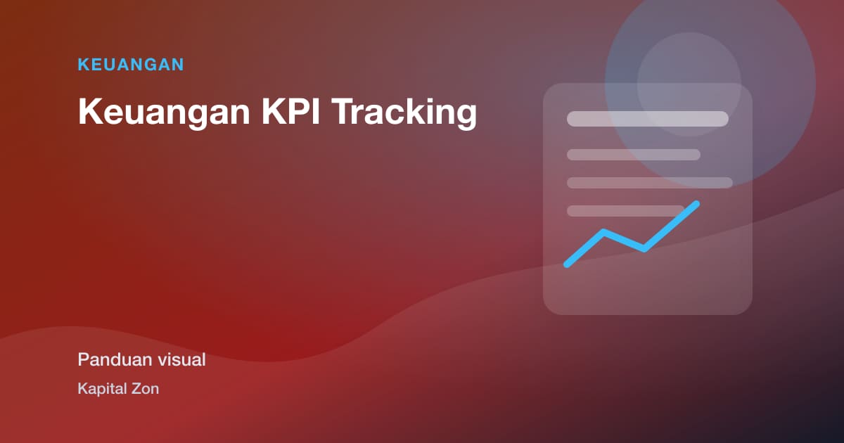 Keuangan KPI Tracking