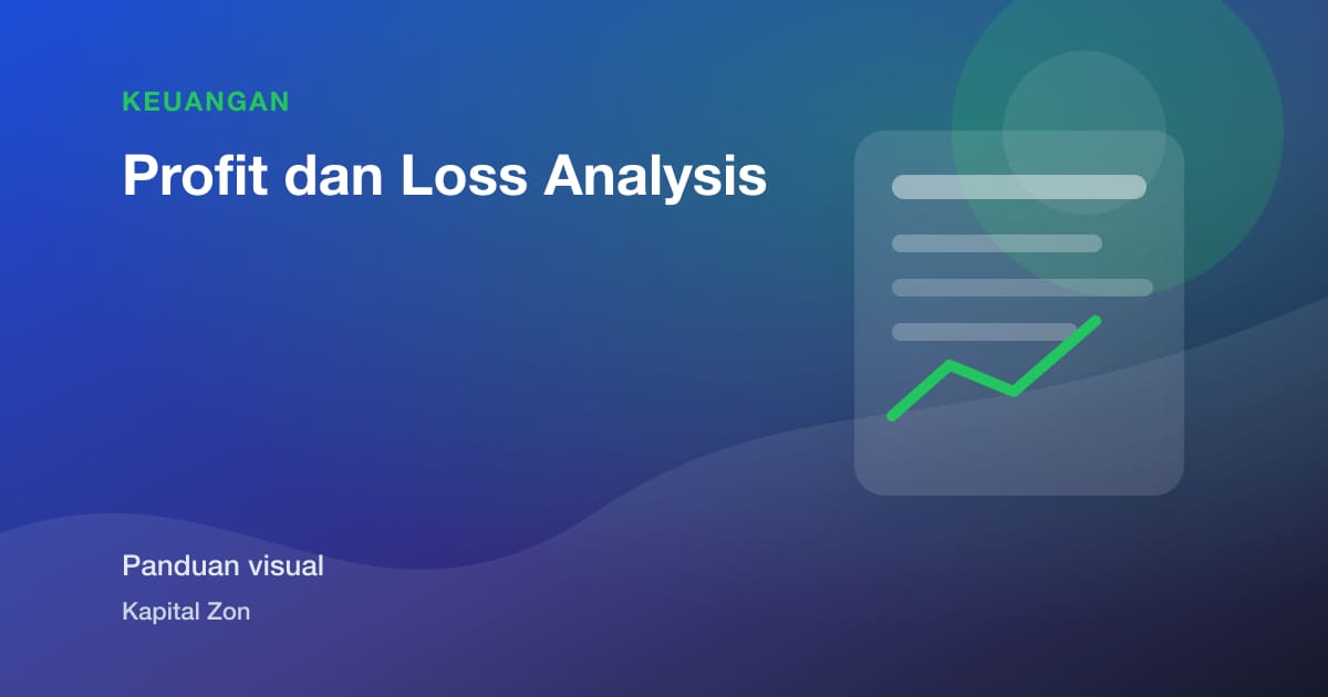 Profit dan Loss Analysis