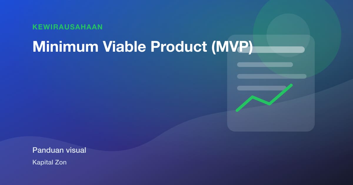 Minimum Viable Product (MVP)