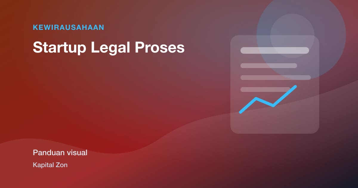 Startup Legal Proses