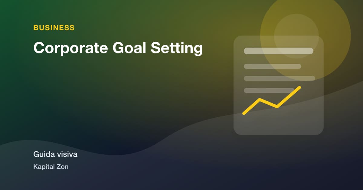 Corporate Goal Setting