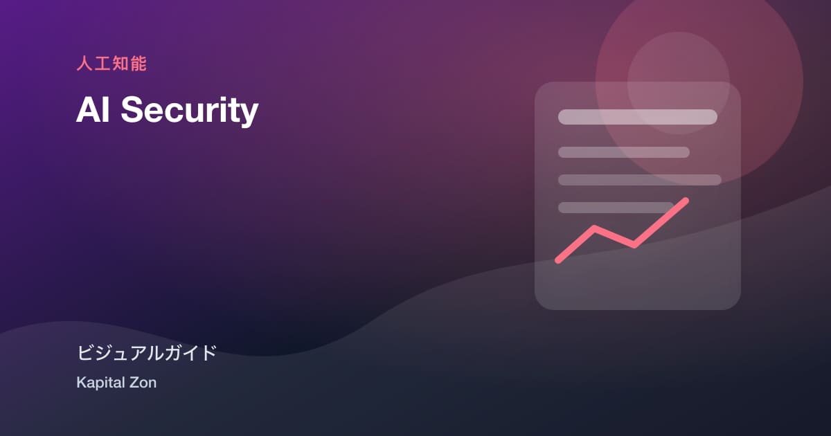 AI・security