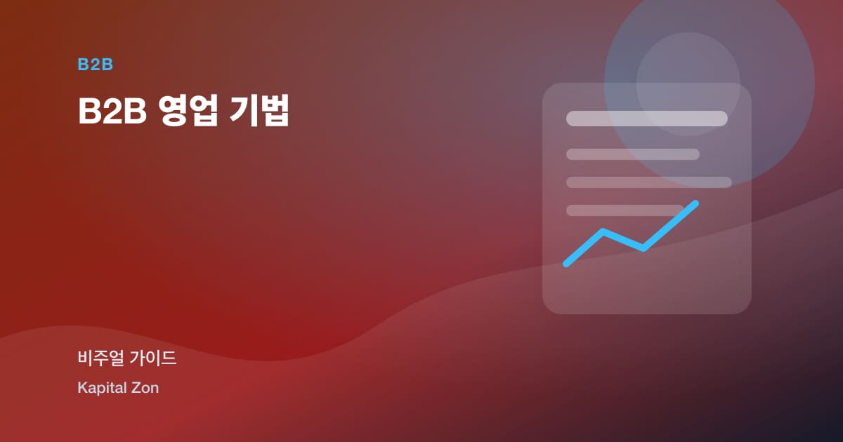 B2B 영업 기법