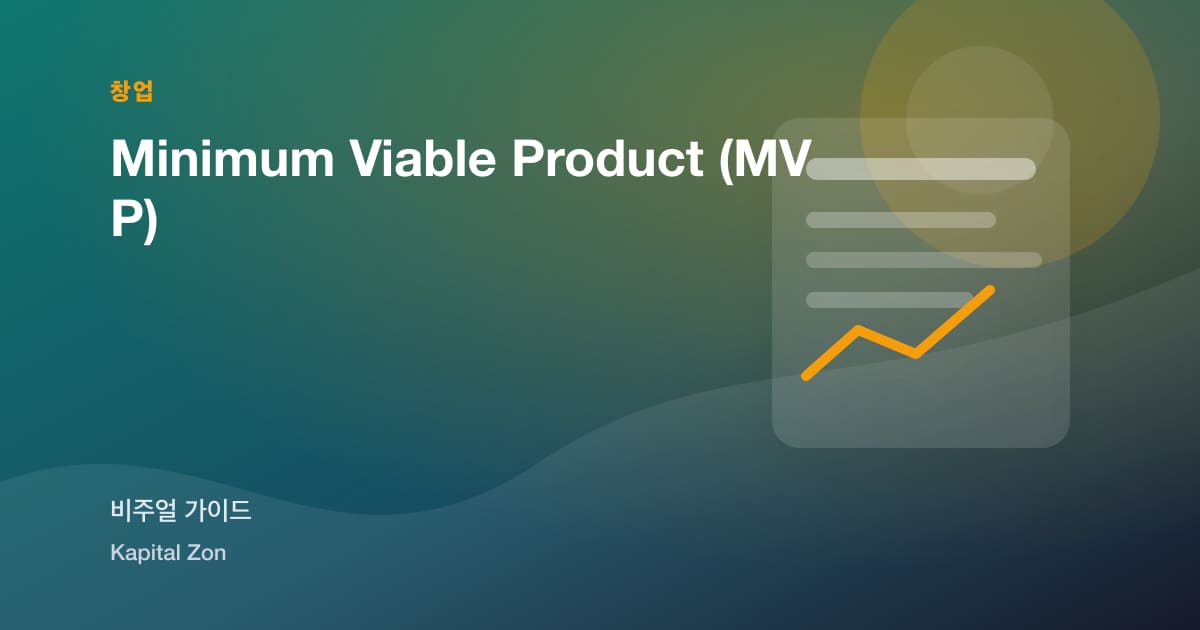 Minimum Viable Product (MVP)