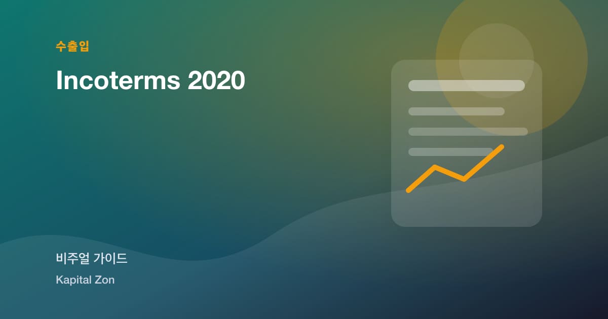 Incoterms 2020