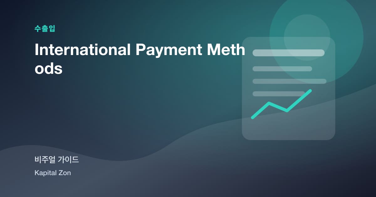 International Payment Methods