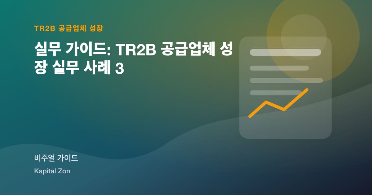 Lead Routing 위한 공급업체 Teams: 부터 Listing View 까지 영업 Conversation