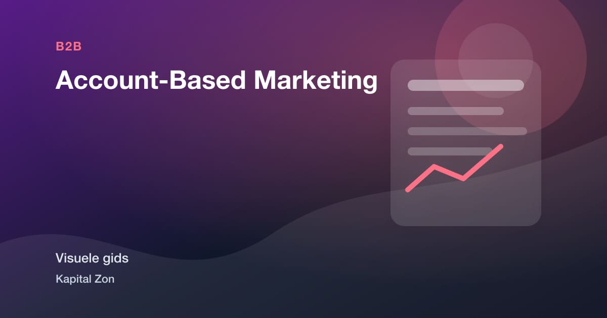 Account-Based Marketing