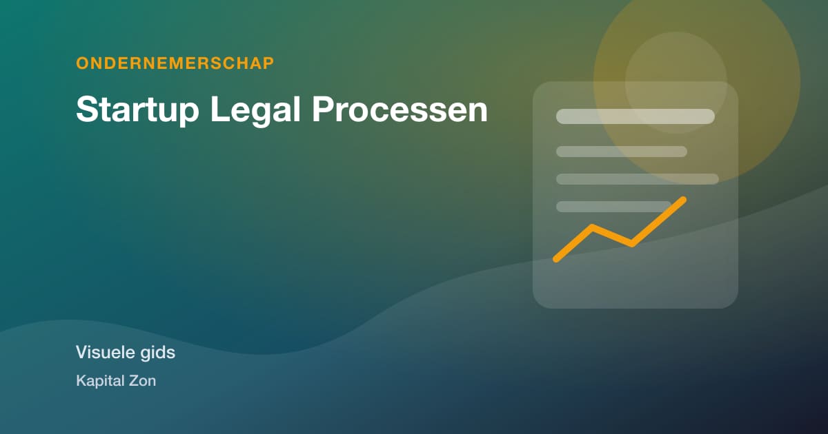 Startup Legal Processen