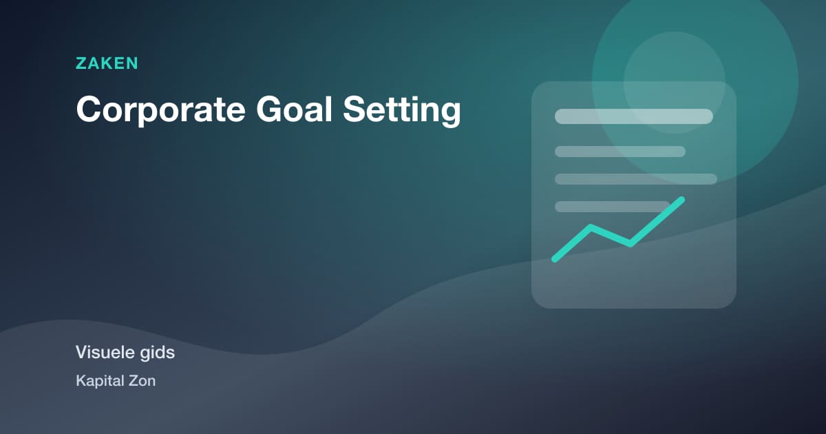 Corporate Goal Setting