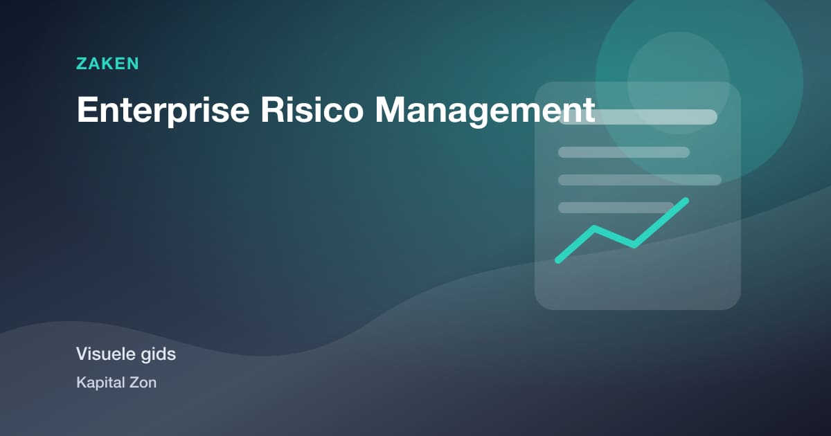 Enterprise Risico Management