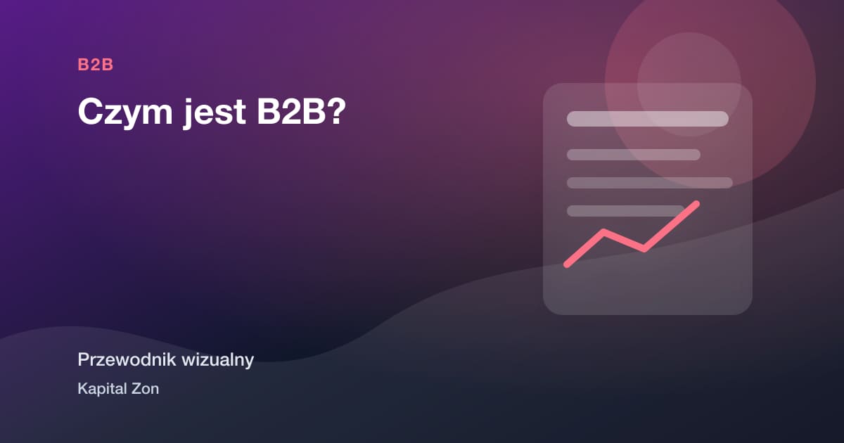 Czym jest B2B?