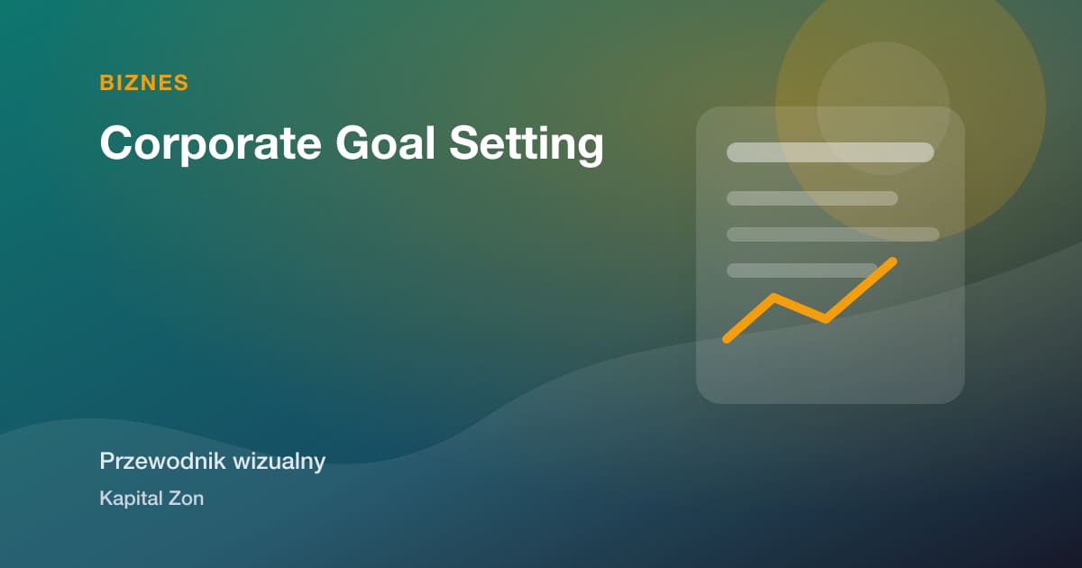 Corporate Goal Setting