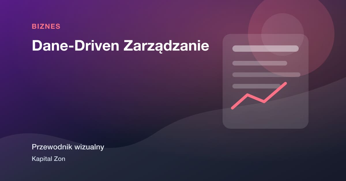 Dane-Driven Zarządzanie