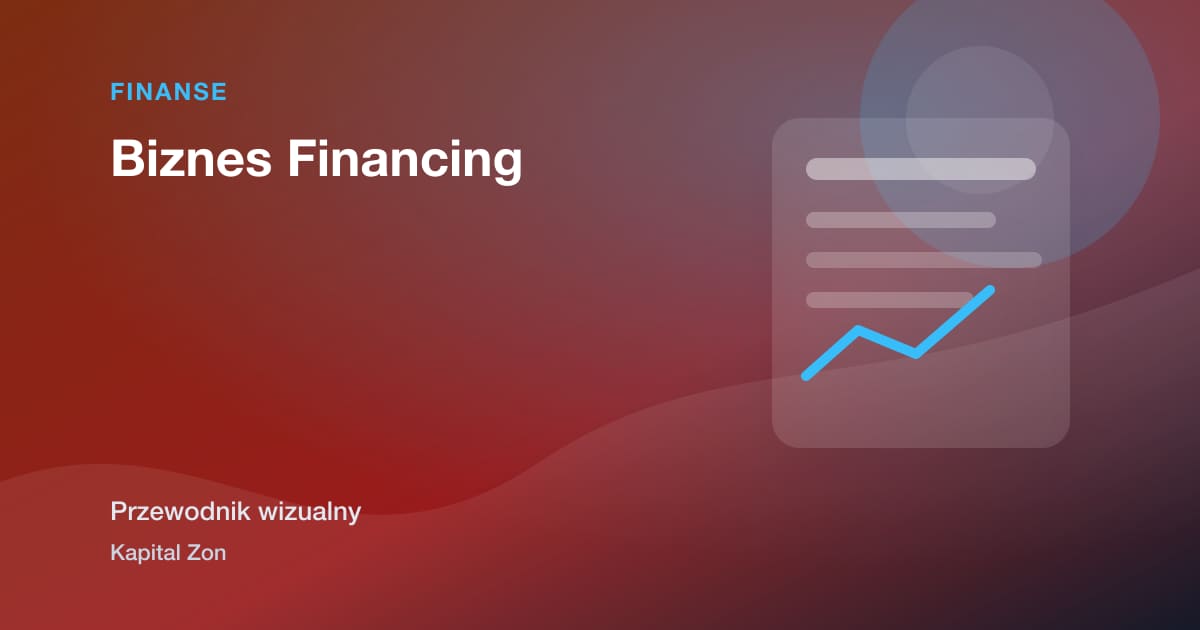 Biznes Financing