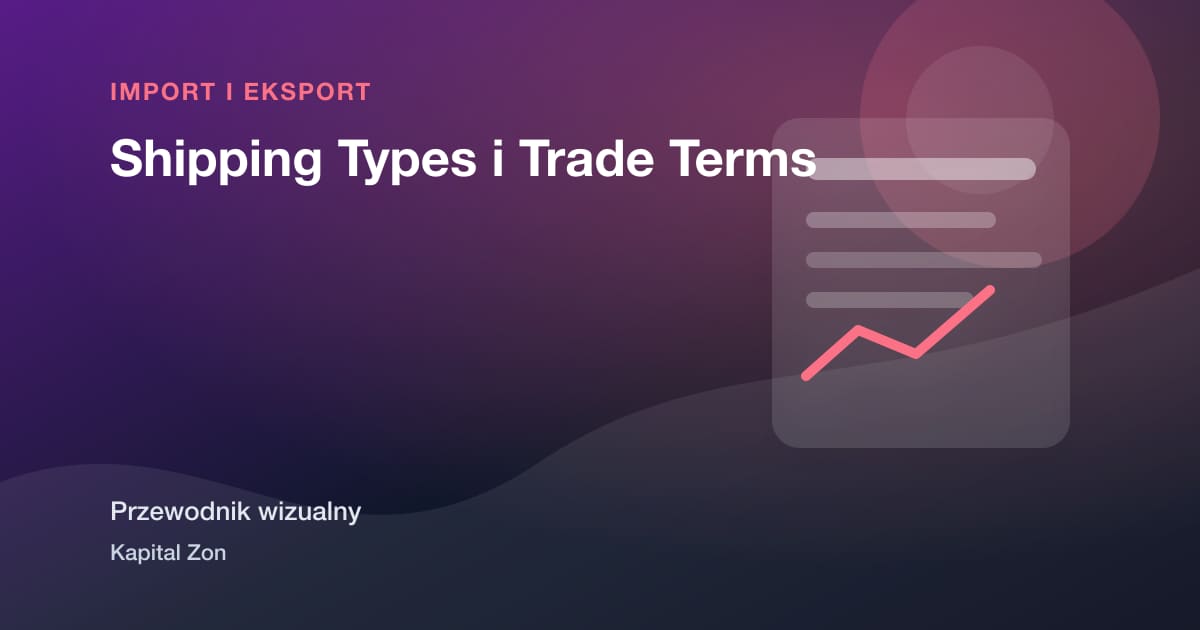 Shipping Types i Trade Terms