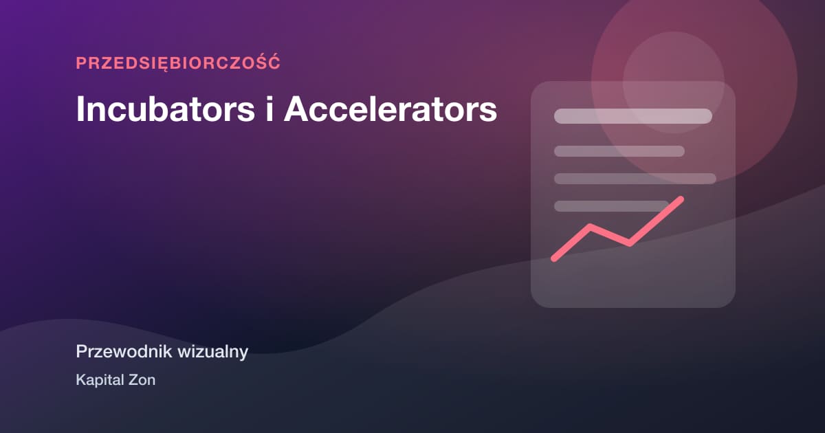 Incubators i Accelerators