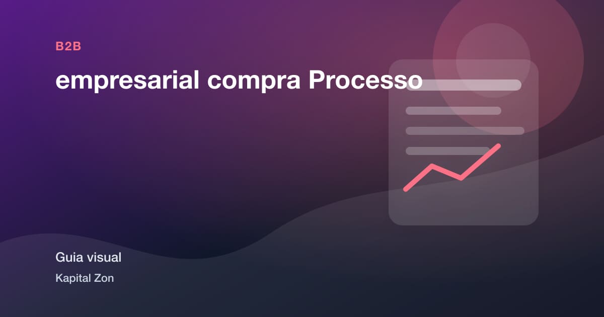 empresarial compra Processo