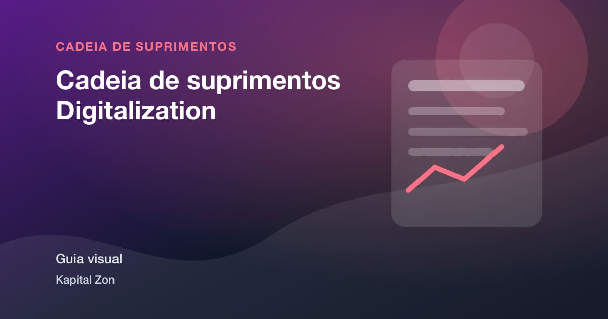 Cadeia de suprimentos Digitalization