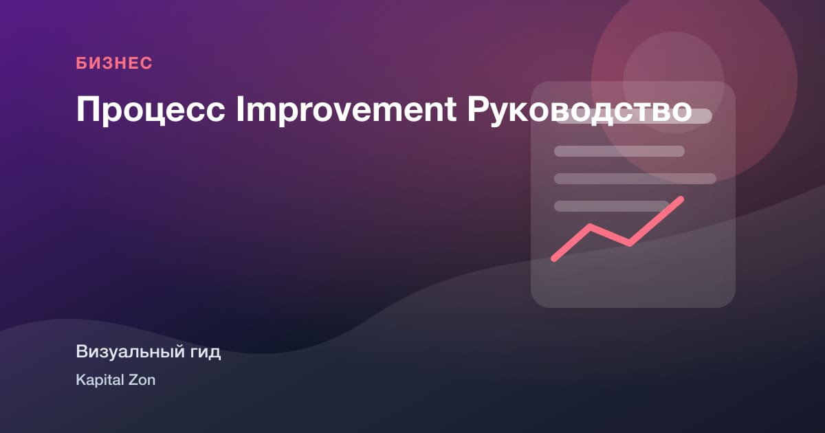Процесс Improvement Руководство